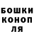 Бошки Шишки SATIVA & INDICA Kateryna Ruda